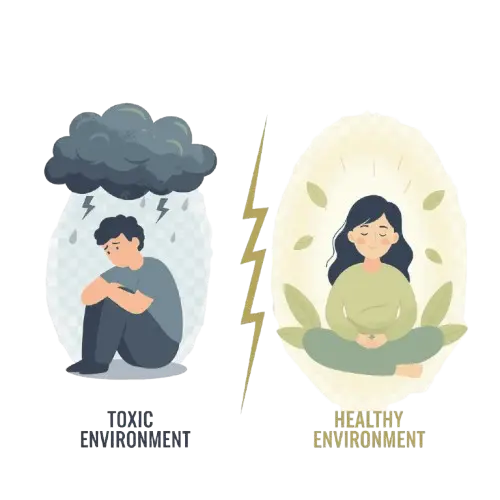 Impact of negative personality traits on mental health