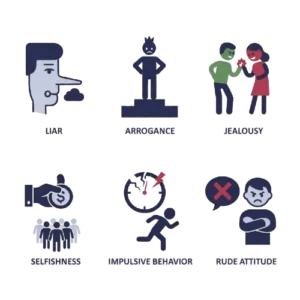 Examples of common negative personality traits icons