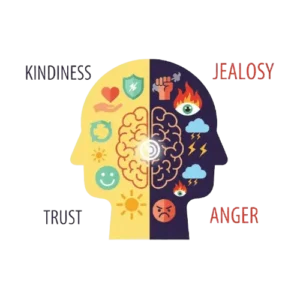 Positive and negative personality traits comparison illustration