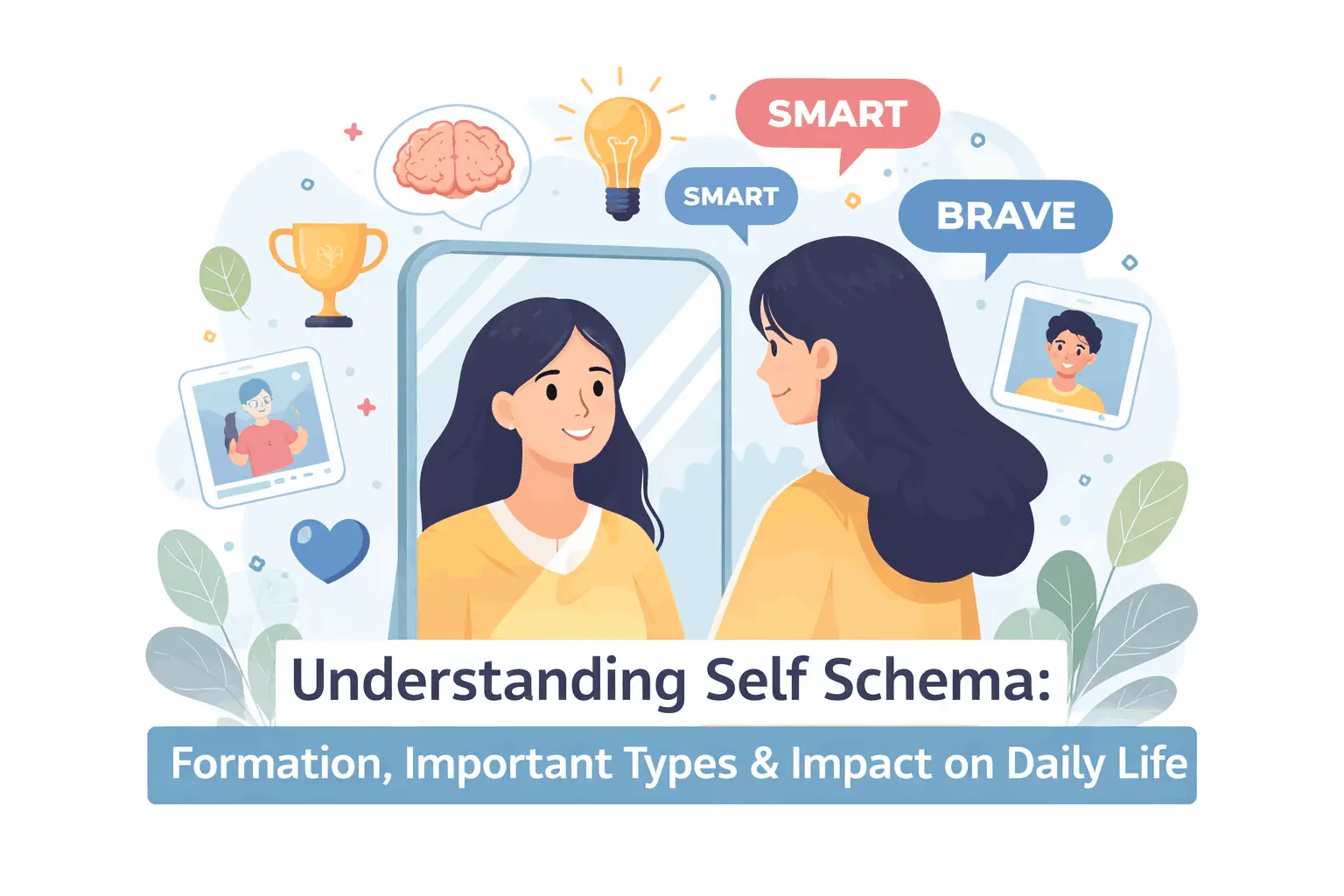 Self Schema psychological framework infographic showing mental maps and self-perception
