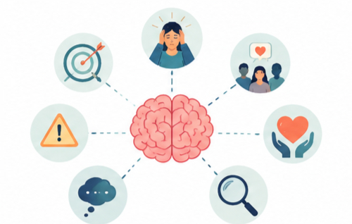 Causes of replaying conversations in your head vector