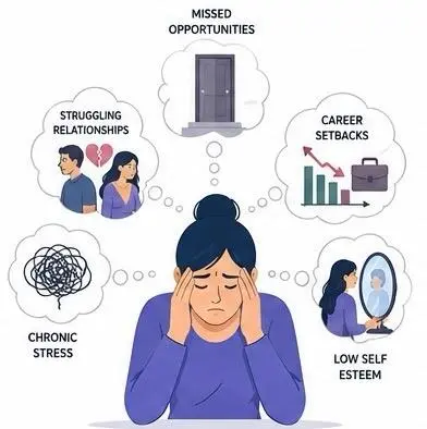 Illustration showing how self-sabotage affects relationships, mental health, and career growth.