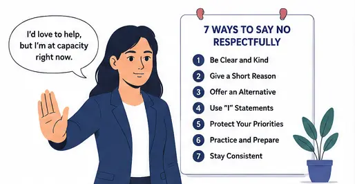 People pleasing at work employee using assertive communication and healthy workplace boundaries