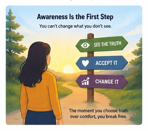 Vector illustration representing awareness and change to overcome cognitive dissonance