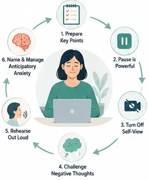 Practical ways to reduce meeting anxiety before work meetings